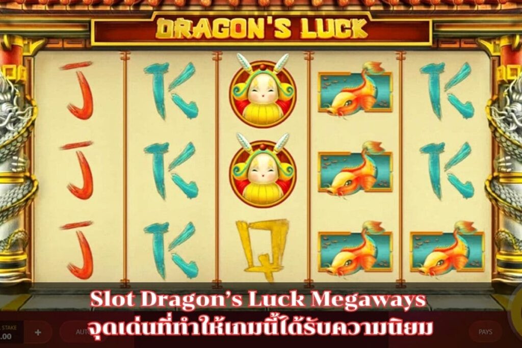 Slot Dragon’s Luck Megaways